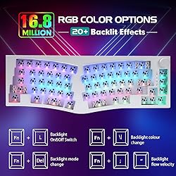 Feker Alice 3 Mode 65% Gasket Mechanical Keyboard