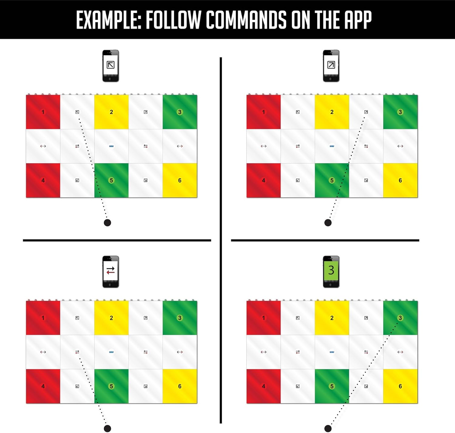 Hockey Revolution Professional Training Flooring Tile - My Training Surface : Sports & Outdoors