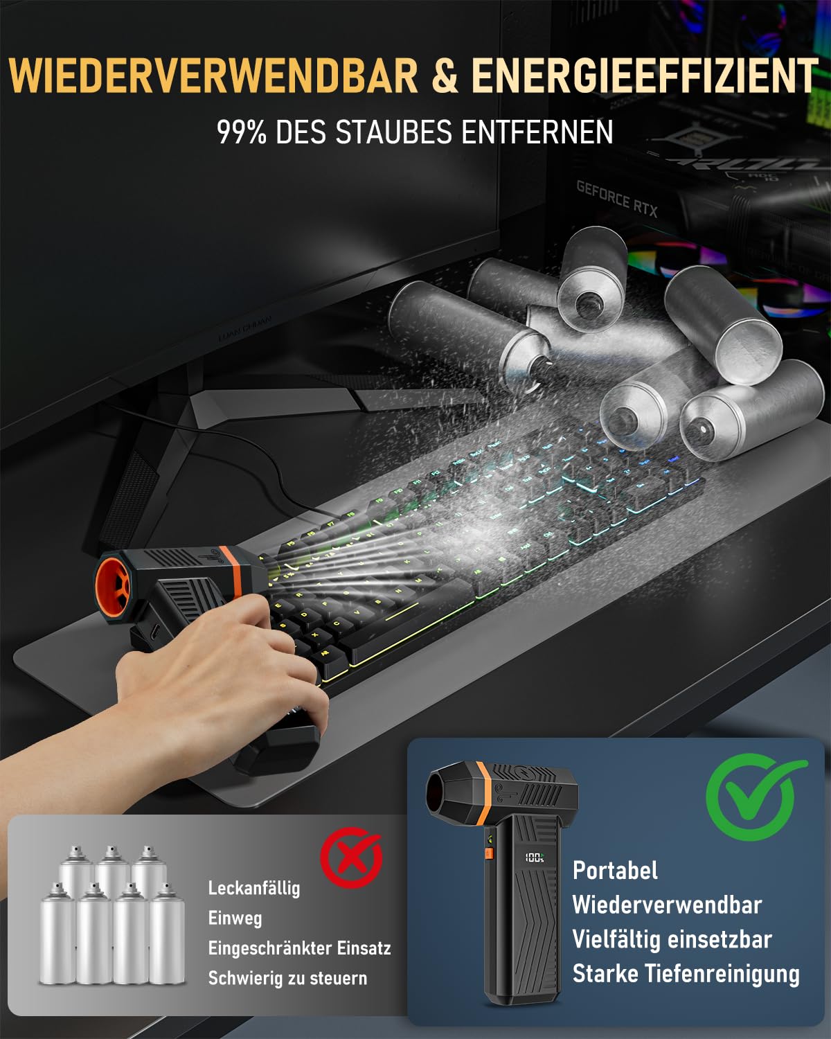 Elektrischer Staubgebläse, GLAM Air Duster Gebläse Akku, 4-stufige 150000RPM Akku Druckluftspray für die Reinigung von Elektronik, Tastatur, Computer Auto und Sofa 5