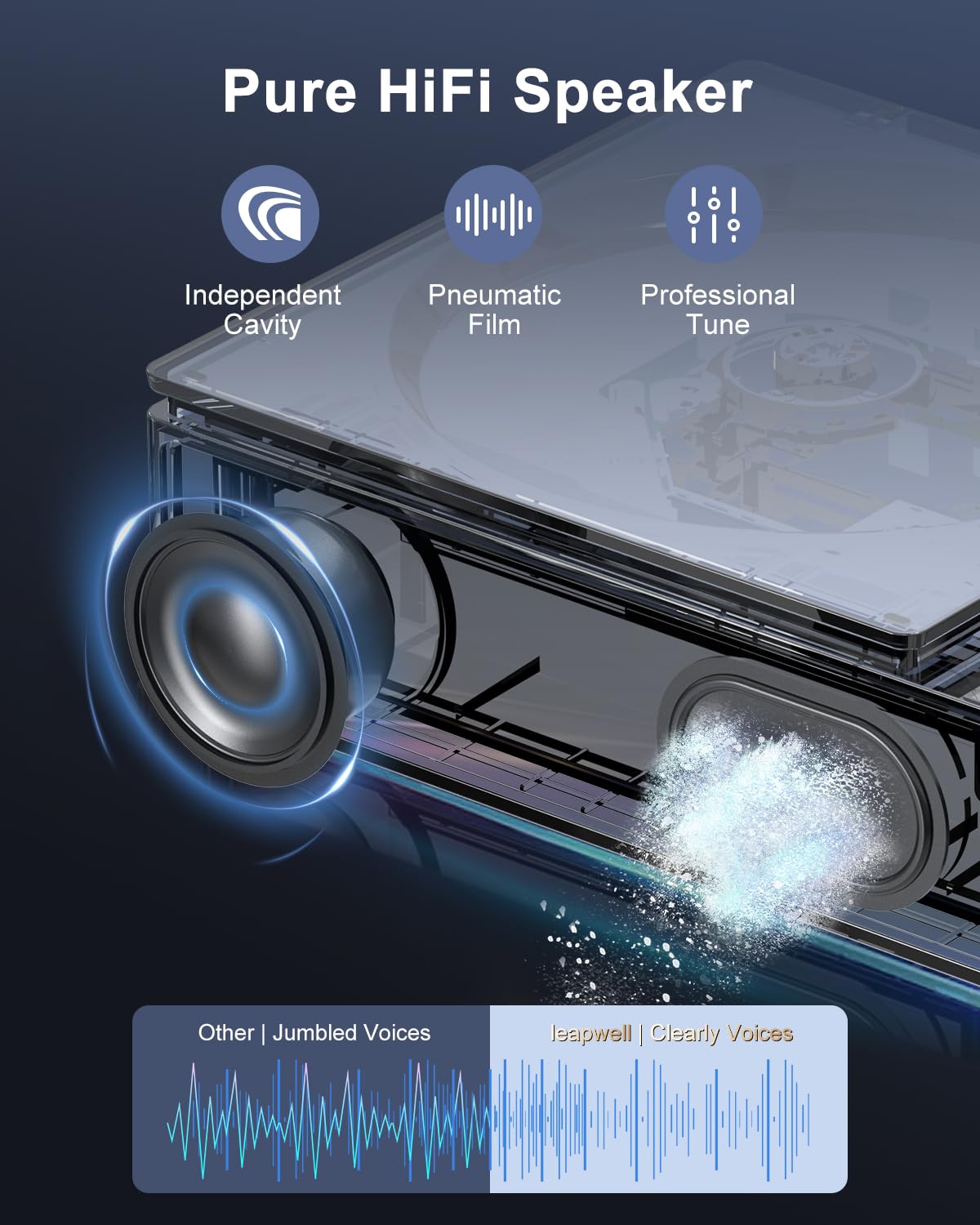 CD Player Portable, Leapwell Portable CD Player with Speakers Bluetooth Rechargeable, Small Compact Retro CD Players for Home, Personal Desktop CD Player with USB FM Black