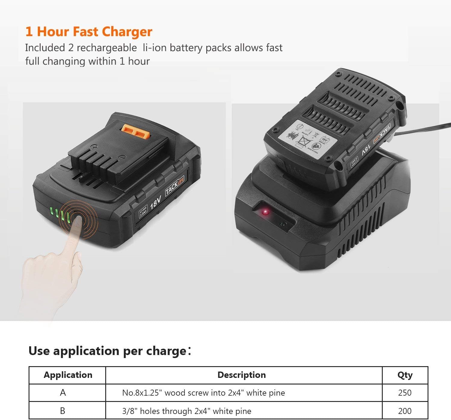 Super Saturday Cordless Drill TACKLIFE 18v Electric Drill With Hammer