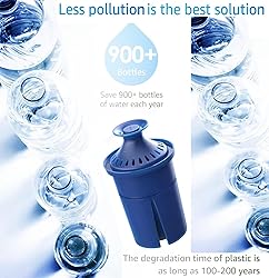 Elite Water Filter Lasting 6 Months-Efficient