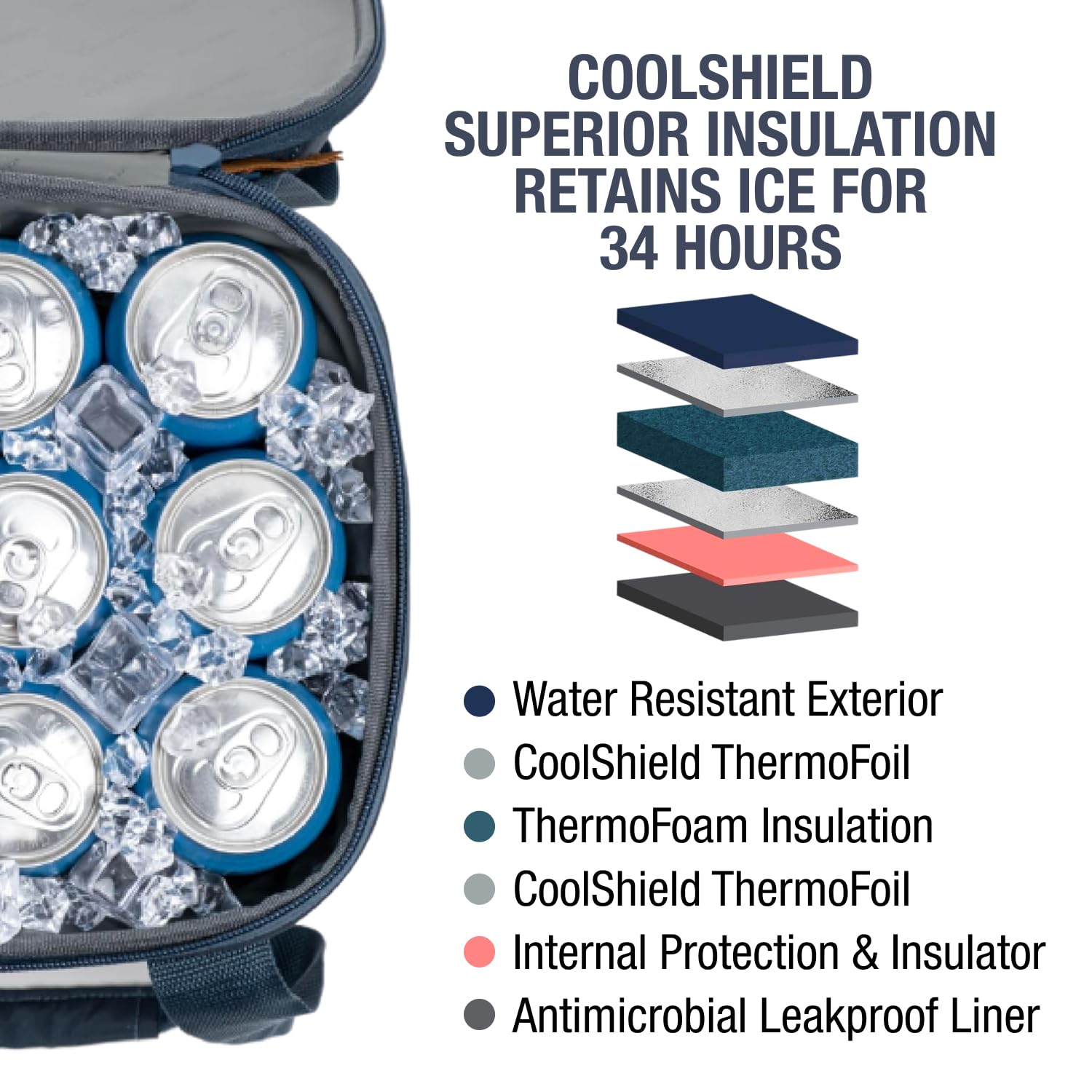 CleverMade Collapsible Insulated Cooler Bag – Leakproof Soft Folding Cooler for Beach, Travel, Car