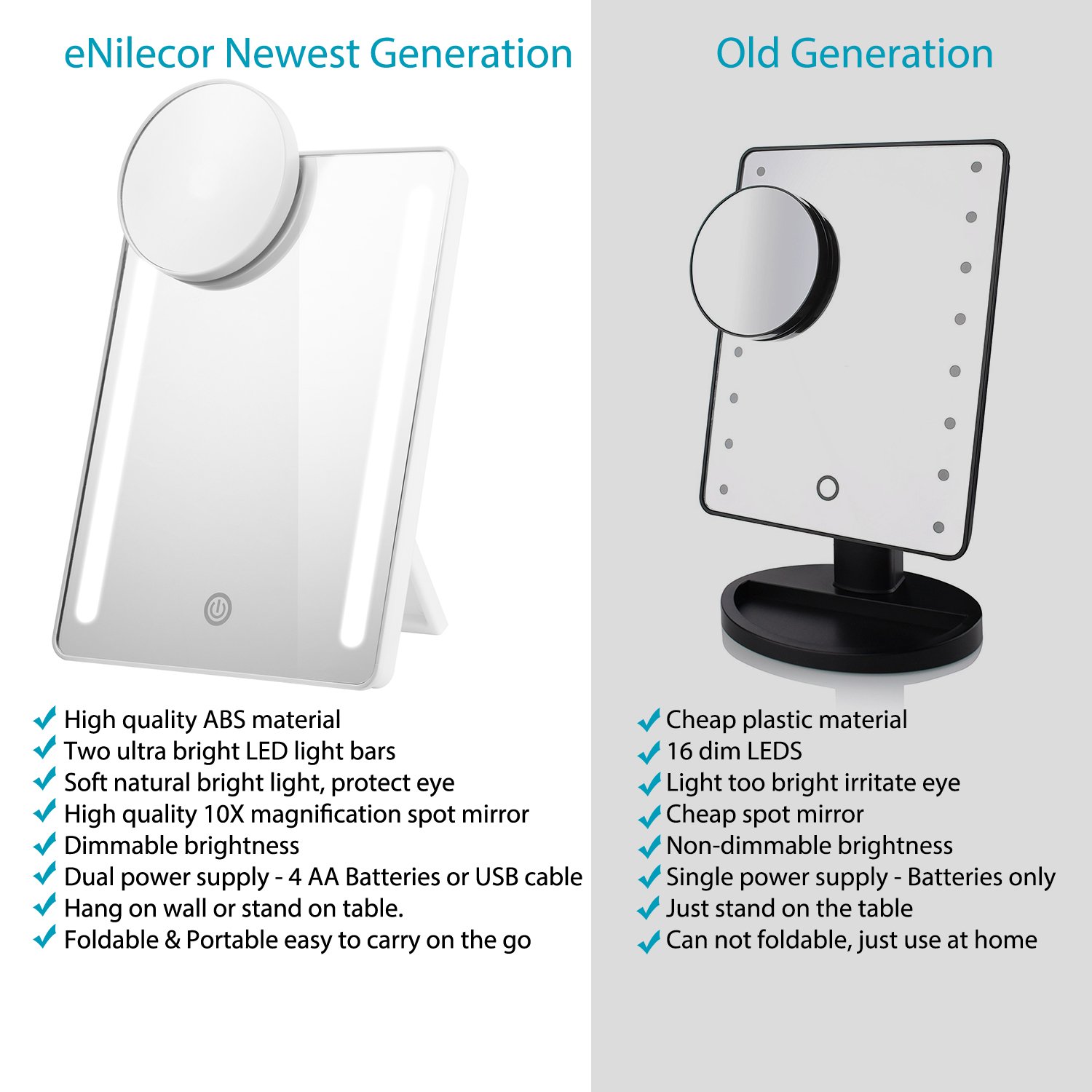 eNilecor Lighted Vanity Makeup Mirror with 10X Magnifying Spot Mirror 180° Rotation Stand for Countertop Travel Dimmable, Portable, Foldable Cosmetic Mirror, USB and Battery Charging