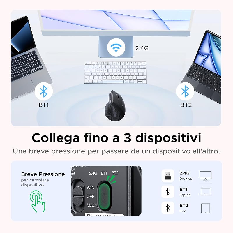 Mouse Verticale Wireless 2,4G Mouse Ergonomico Bluetooth 4000 DPI — foto 5 di 8