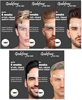 Godefroy Instant Eyebrow Tint for Men Light Brown 2-min, Grey Coverage view 8