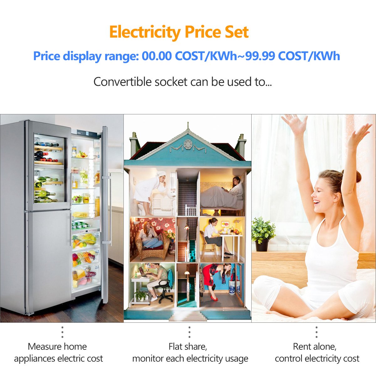 Electricity Usage Monitor, Floureon Power Meter Plug Energy Monitor with LCD Backlight Display Power Consumption Cost Meter Watt Voltage Amp Meter Calculator Analyzer [Energy Class A+++] - 2pack