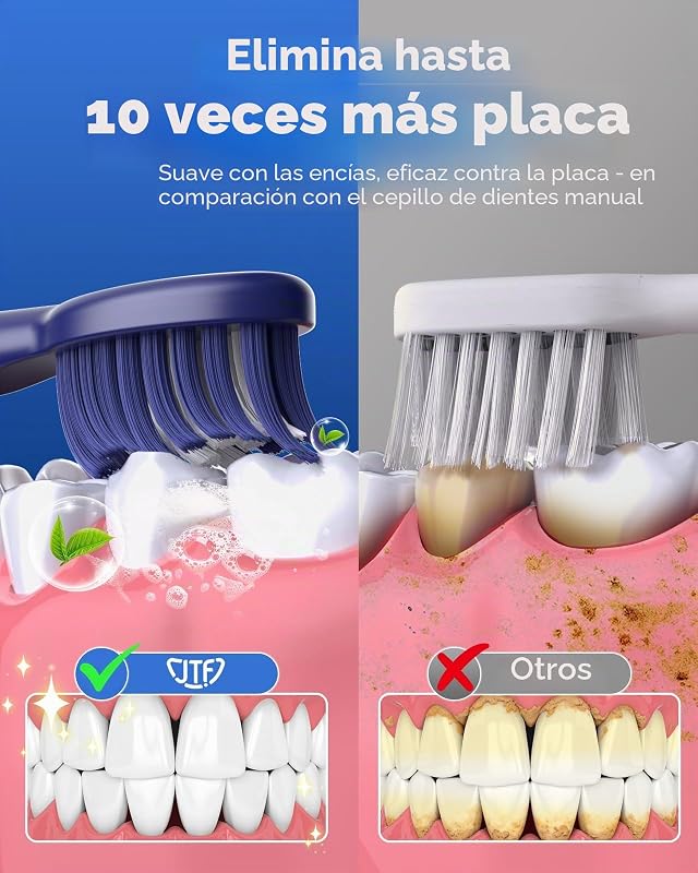 Cepillo de Dientes Eléctrico Sónico – Limpieza Profunda para Encías Sensibles, 5 Modos, 45 Días de Batería, 8 Cabezales, IPX7 Impermeable, Temporizador Inteligente, Ideal para Viajes (Azul)