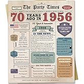 Zyulin Funny 70th Birthday Card Gifts for Women Men, Retro Gifts for 70 Year Old Woman Man,70th Birthday Decorations for Grandpa Grandma