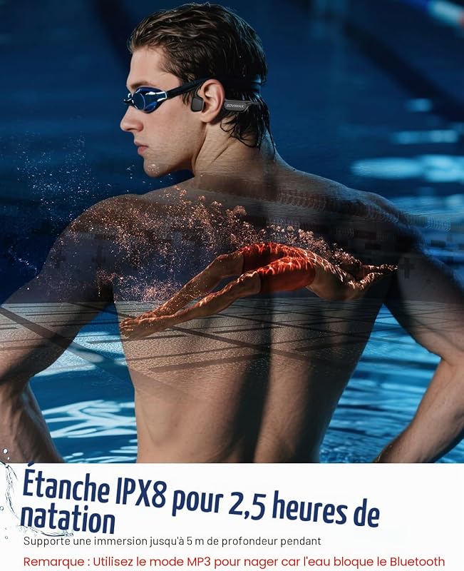 Casque Conduction Osseuse Natation, IPX8, MP3 8 Go, Bluetooth 6.0 — photo 3 sur 8
