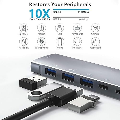 Usb C Hub Ipad Air Earphone Apple Usb C Headphone Jack Ipad Pro