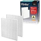 Flintar 115115 Filter A, Made in Taiwan, Compatible with Winix Air Purifier C535, C909, 5300, 6300, P300, H13 Grade Replacement Filters, 2-Pack