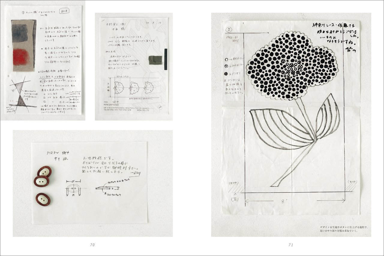 Image result for minÃ¤ perhonen 2 embroidery