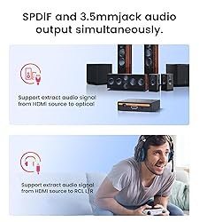avedio Links 4K HDMI Audio Extractor