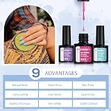 Phoenixy 21 Colors Semi-Permanent Gel Nail Polish Kit with Base & Top Coats view 3