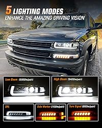 RAMJET4X4 LED Headlights Assembly Headlamps