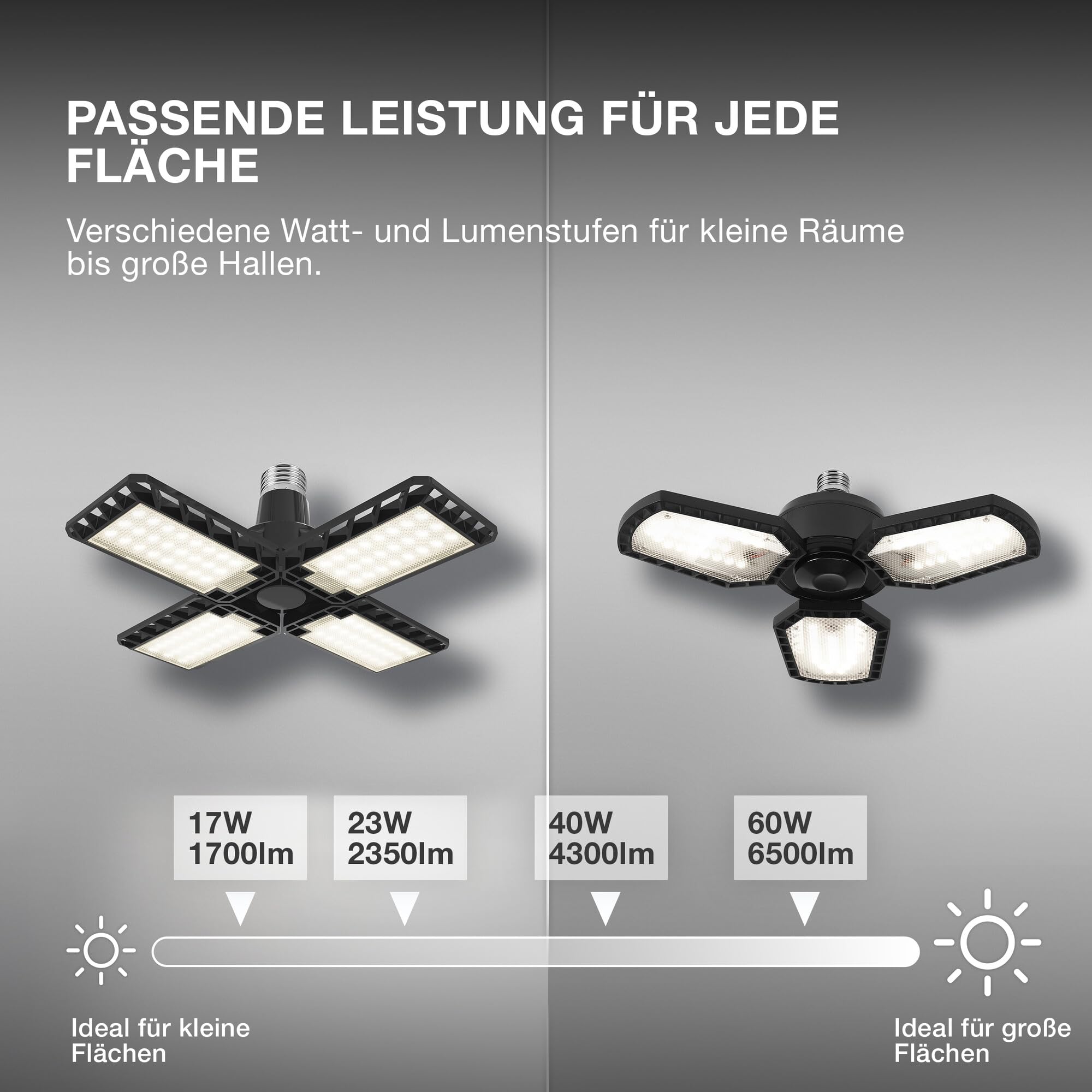 OSRAM Highbay Blade Deckenlampe in Schwarz, Kunststoff, mit verstellbaren Lichtflügeln, bietet 17 W bzw. 1700 lm in Neutralweiß mit 4000 K, E27 Schraubgewinde, 231 mm Durchmesser, IP20 5