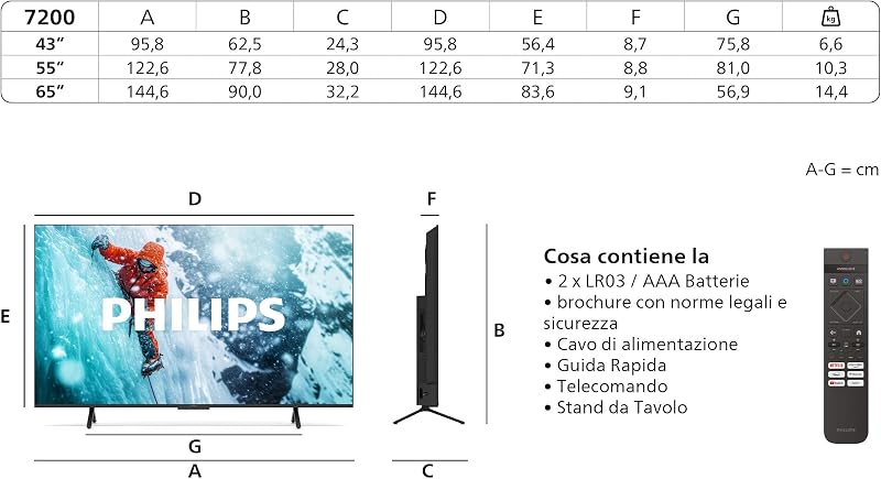 65PUS7200 4K LED Smart TV - Display 65’’ con piattaforma Titan OS, Pixel Precise Ultra HD e Dolby Atmos Sound - funziona con Alexa e Google Voice Assistant