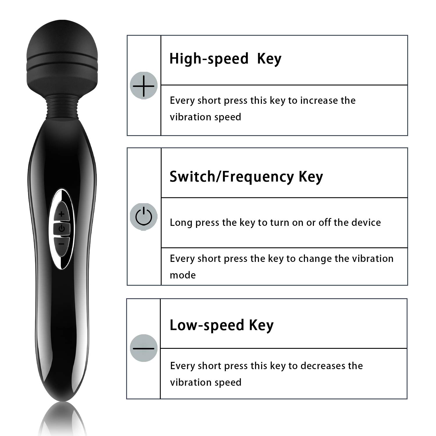 Cordless Wand Massager,Rechargeable Electric Massage Stick for Deep Muscles Pain Relief (Muscle Aches & Personal Sports Recovery)