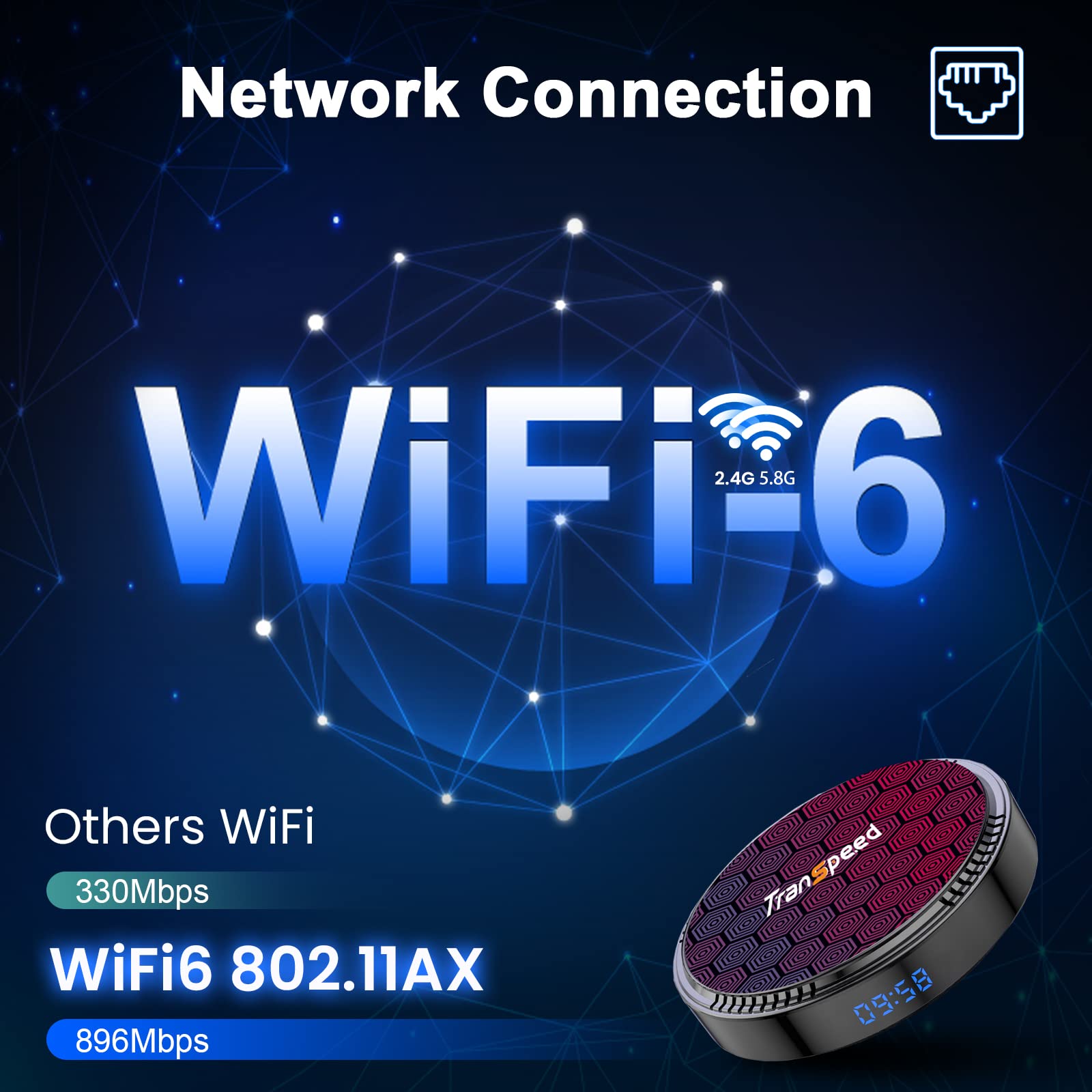 Android TV Box 12.0 4GB ROM 64GB RAM TV Box WiFi 6 2.4G 5.8G Android Box 2023 with H618 Quad-core Support 8K UHD HDR10 3D BT5.0