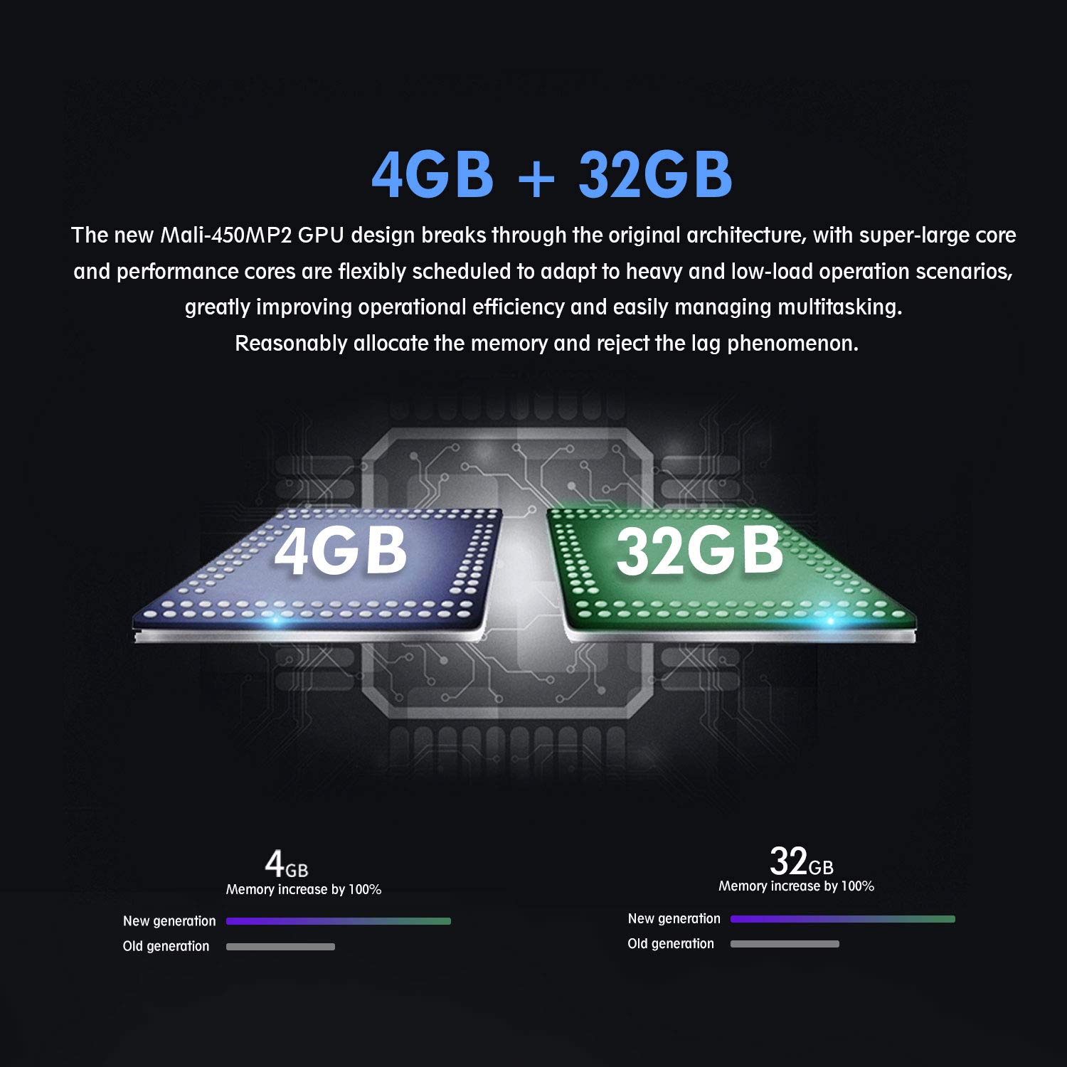 Winnovo 4K Android 9.0 TV Box, Magic 3rd Ultra HD 4GB RAM 32GB ROM Smart TV Streaming Player ARM 64 Bits Quad Core Processore, Supporto H.265/WiFi/USB/HDMI