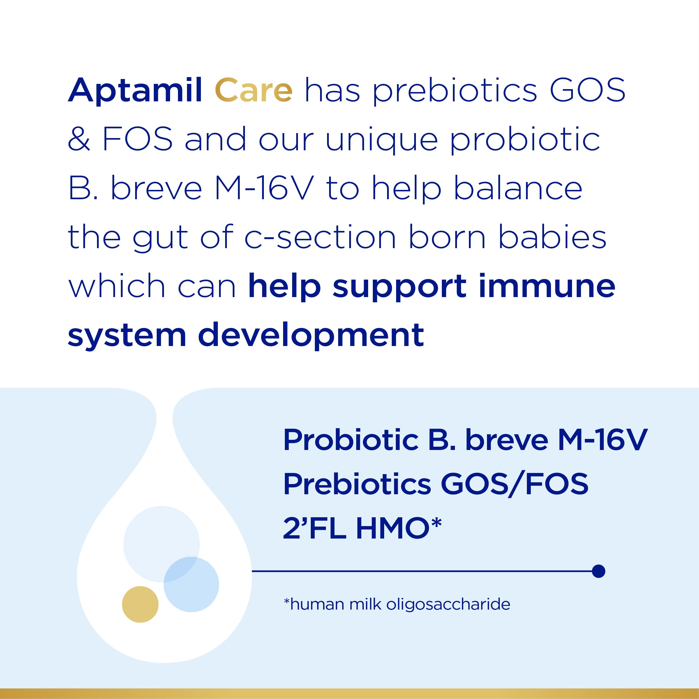 Aptamil Care Stage 2, Milk Based Powder Infant Formula for 6+ Months, Also for C-section born babies, with DHA & ARA, Omega 3 & 6, Prebiotics, Contains No Palm Oil, 28.2 Ounces, Packaging May Vary
