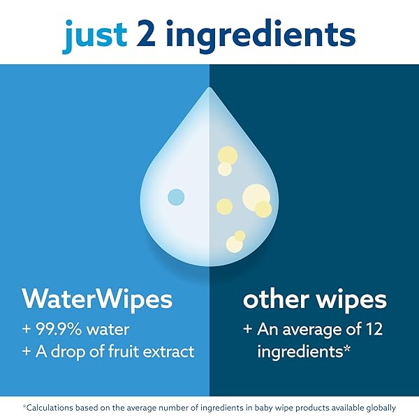 WATERWIPES SENSITIVE+ NEWBORN & BABY WIPES, 3-IN-1 CLEANS, CARES, PROTECTS, 99.9% WATER, UNSCENTED & HYPOALLERGENIC, 540 COUNT (9 PACKS)