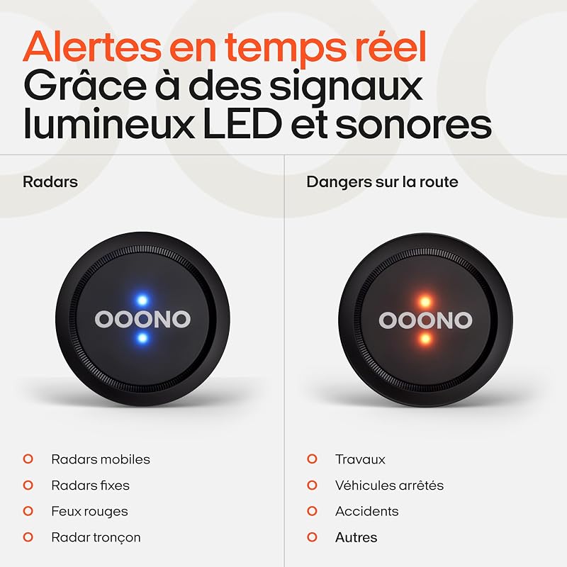 Co-Driver NO1 : avertisseur de radars et Dangers Routiers en Temps réel Via Application Gratuite | Signal Acoustique et indicateur LED | Noir | Activation Automatique | Lot de 1