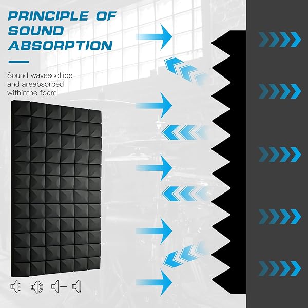 2 PCS ACOUSTIC PANELS,48”X24”X2” SOUND PROOF FOAM PANELS FOR WALLS,HIGH DENSITY FIRE RESISTANT & NOISE ABSORBING FOR STUDIO, OFFICE, HOME (BLACK, 2 PACK)
