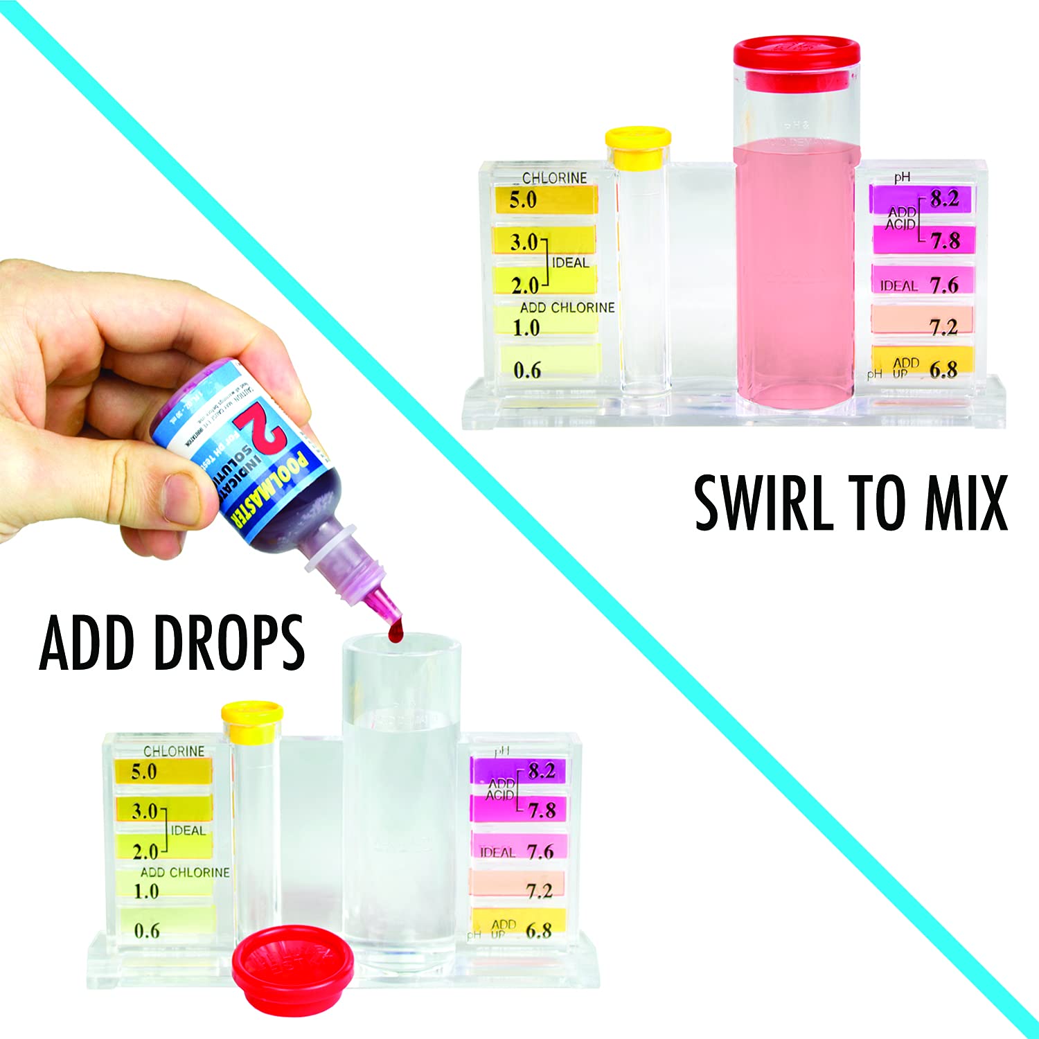 Poolmaster 22260 5-Way Swimming Pool or Spa Water Chemistry Test Kit with Case, Essential Collection