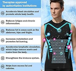 YJFZYYJJ Men Compression Shirt, 2024 New Version