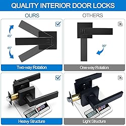 Hasmikit 6 Pack Matte Black Door Handles Privacy