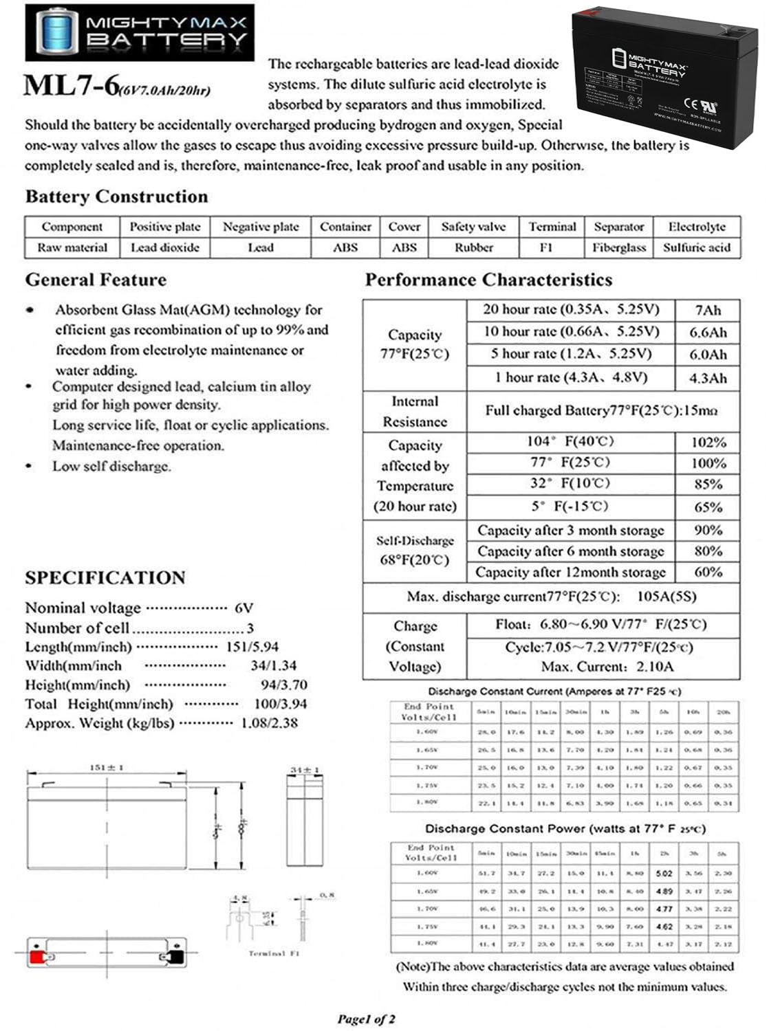 Mighty Max Battery ML7-6 - 6 Volt 7 AH, F1 Terminal, Rechargeable SLA AGM Battery, Mighy Max Product
