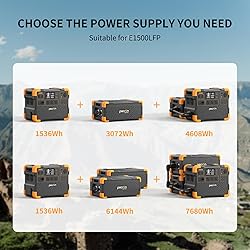 pecron Extra Battery 3072Wh, Expanding Capacity for