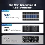 Renogy 175W N-Type Solar Panel 12V 16BB High Efficiency 25% Off-Grid view 6