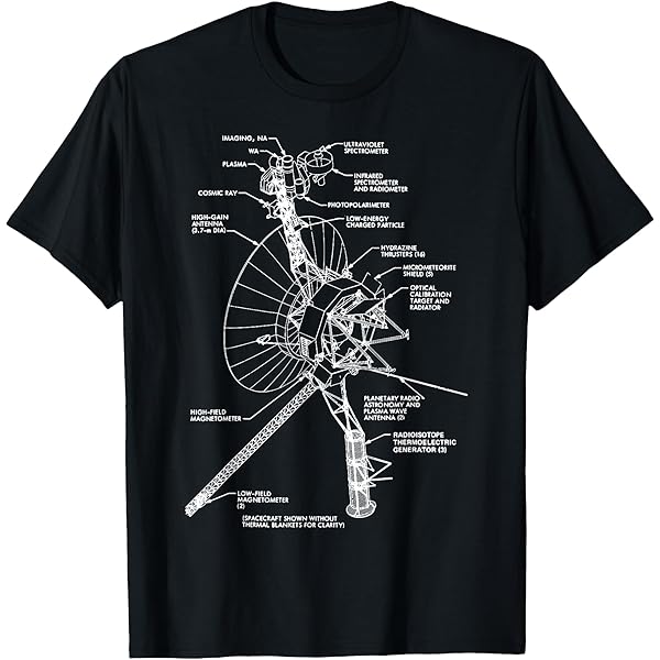 Amazon.com: Space Satellite Vintage Retro Diagram Chart Blueprint