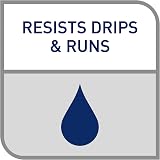 Dulux Non Drip Gloss Paint for Wood and Metal Black 750 ml view 4