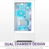 FOIFKIN F1 ATX Mid-Tower Case with 6 ARGB PWM Fans White view 3