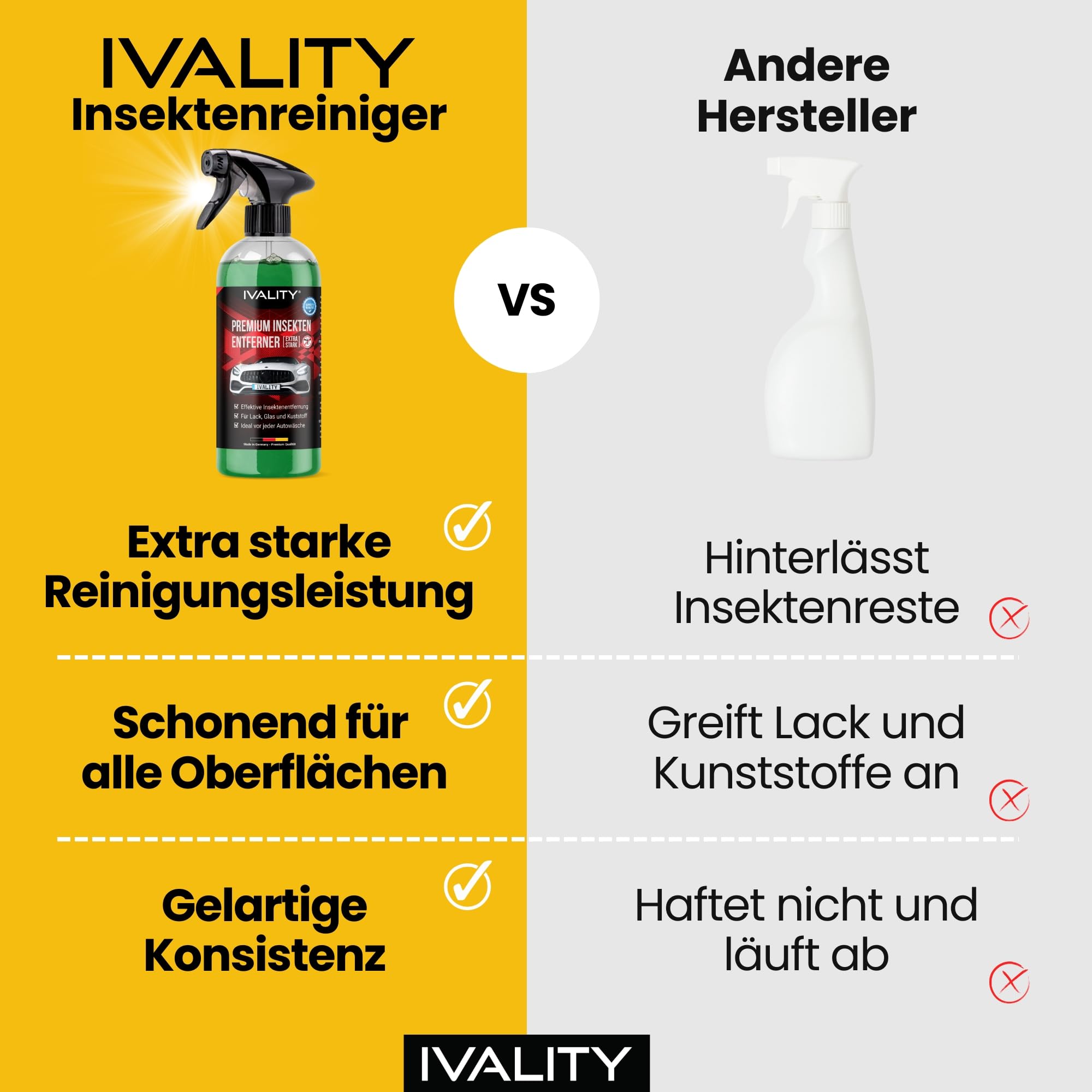 IVALITY® Insektenentferner für Auto 750ml – Sicher und effektiv gegen hartnäckige Insektenrückstände – Insektenreiniger für Auto, Wohnmobil und Motorrad – Flugrostentferner mit Mikrofasertuch 7