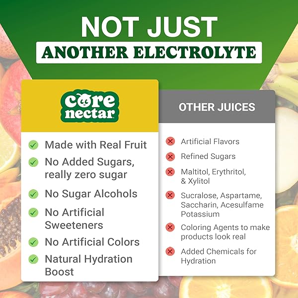 ZERO SUGAR LEMON HYDRATION JUICE PACKETS – 100% SUGAR FREE, NATURAL SWEETENED, DIABETIC, KETO & FASTING FRIENDLY – MADE WITH REAL FRUIT & CLEAN INGREDIENTS – ALL SUGAR REMOVED NATURAL BEVERAGE JUICE -10 STICKS