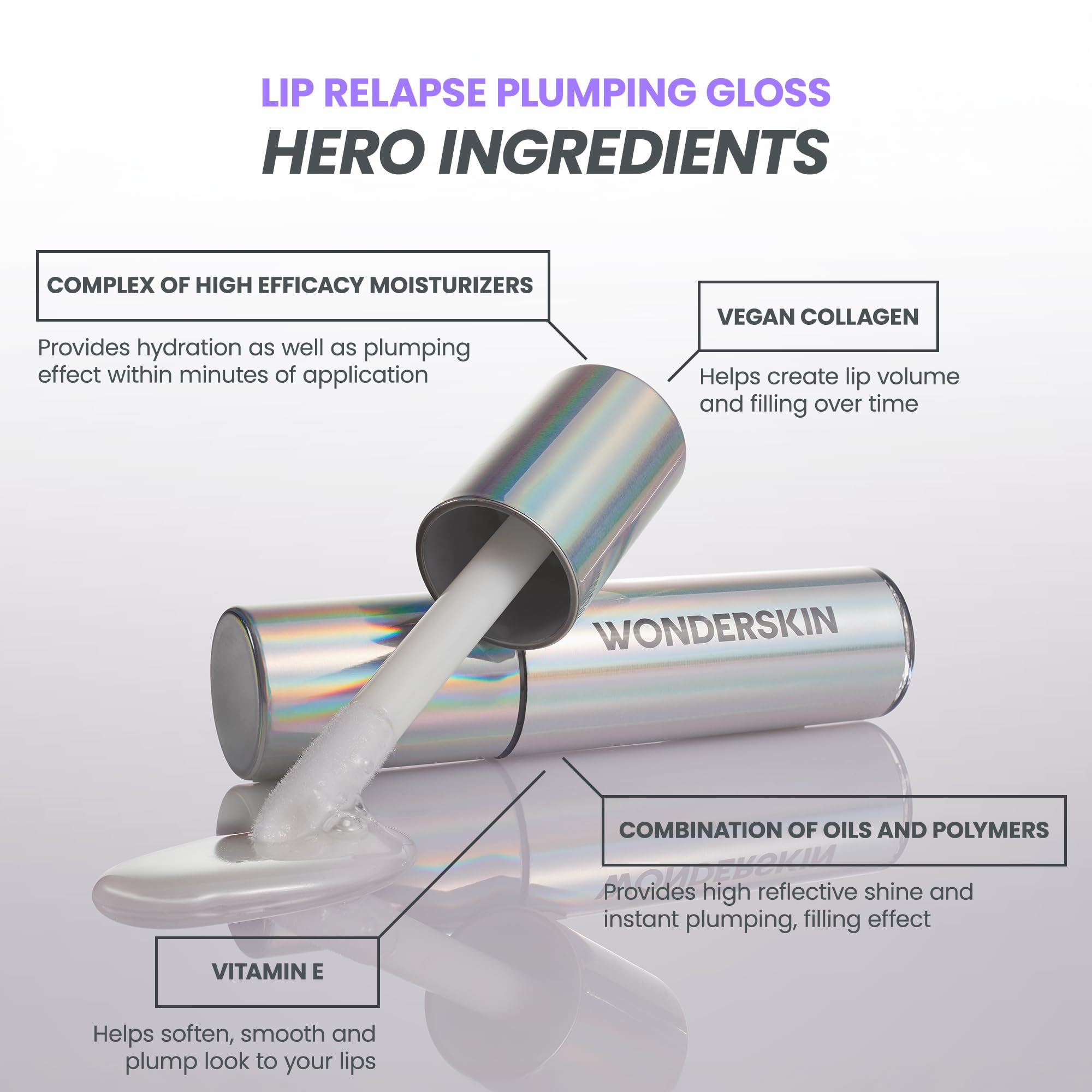 Wonderskin Lip Relapse Plumping Gloss – Lip Plumper Gloss for Fuller-Looking Lips with Hydrating, Non-Sticky, High-Shine Finish