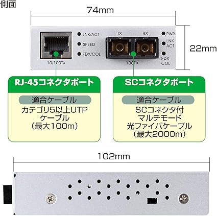 希少 黒入荷 Lan Ec202c Supply 光メディアコンバータ Sanwa サンワサプライ その他 Www Namqa Org