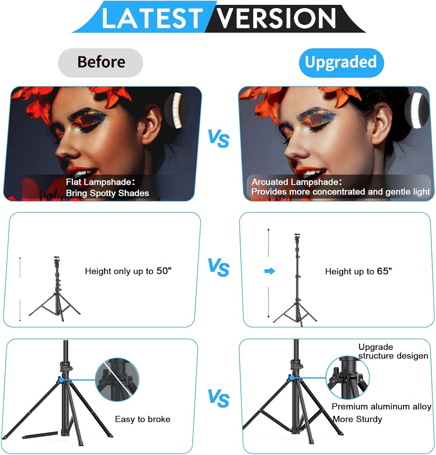 10.2" Selfie Ring Light with Adjustable Tripod Stand & Phone Holder for Live Stream/Makeup, Upgraded Dimmable LED Camera Ringlight for Tiktok/YouTube/Zoom/Photography, Compatible with iPhone & Android : Camera & Photo