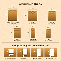 Utopia Bedding Premium Waterproof Bed Bug Mattress