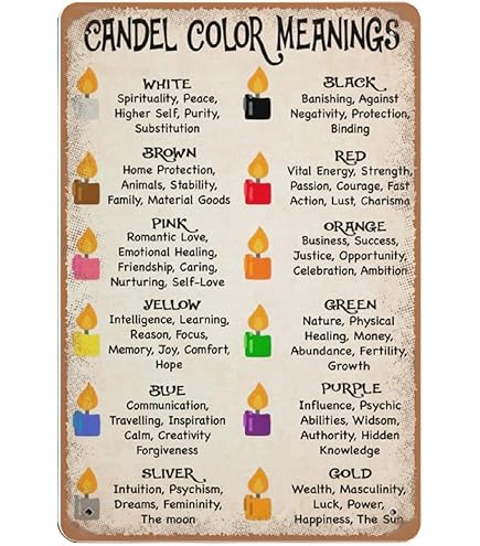Amazon.com: Vintage Metal Sign Candle Color Meanings Witch