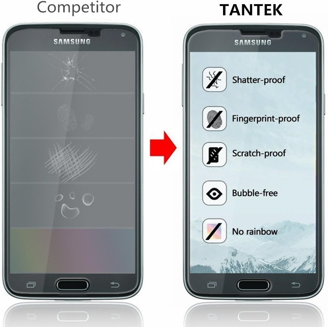 Galaxy S5 Screen Protector,TANTEK [Bubble-Free][HD-Clear][Anti-Scratch][Anti-Glare][Anti-Fingerprint] Premium Tempered Glass Screen Protector for Samsung Galaxy S5,-[3Pack]