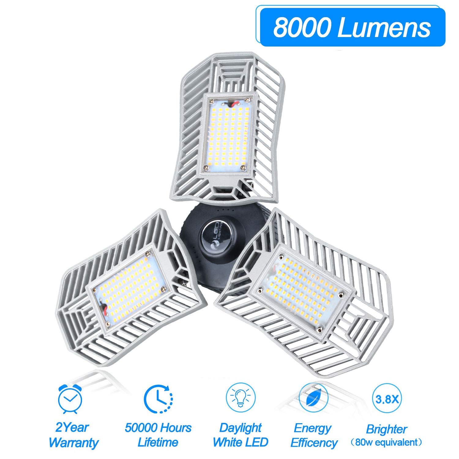 Best Led Lighting Indoor Basement