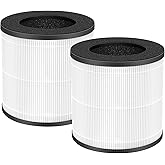 Slirceods AP050 AP100 Filters For Air Purifier,Compatible with Tailulu AP050/AP100/AP052 Air Purifier,3-stage Filtration Filter, Activated Filters,2pack