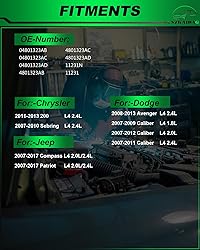 SZKAIDAG Upgraded High Output Alternator Fits