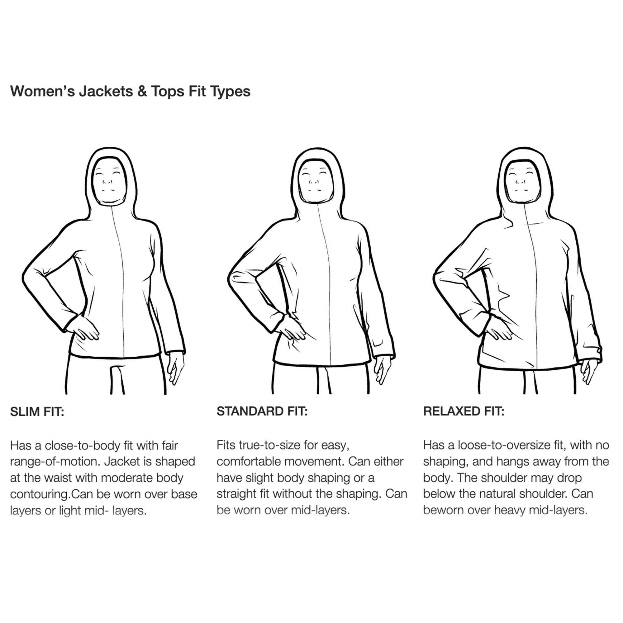 The North Face Women's Shelbe Raschel Fleece Hooded Jacket (Standard & Plus Size) | Fleece Lining, Wind & Water Resistant